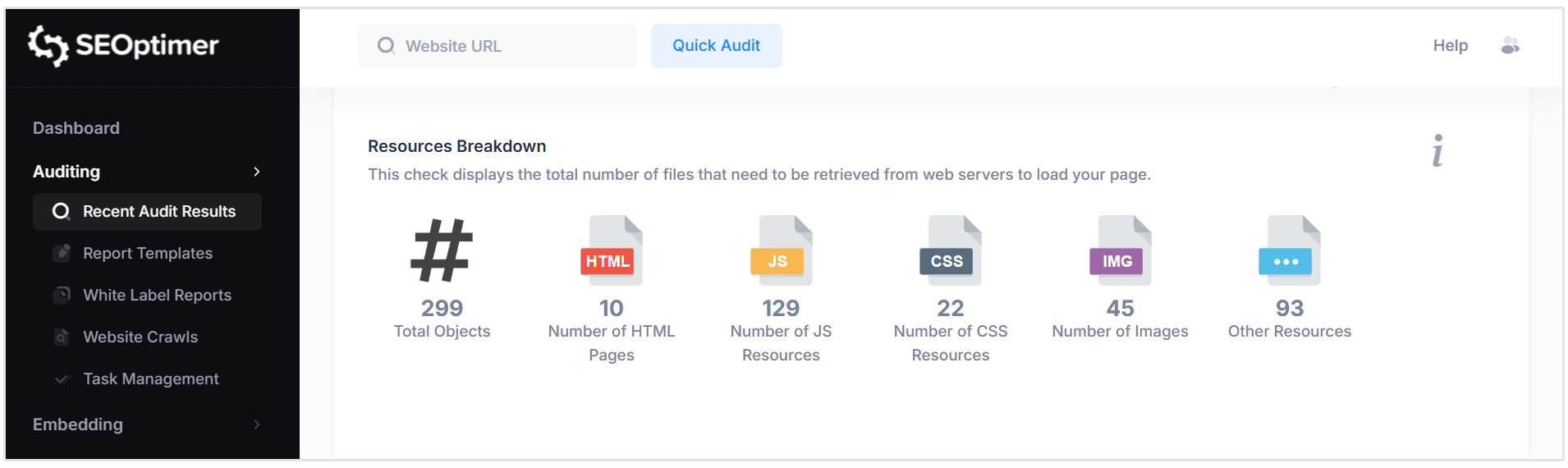 Ressourcen-Aufschlüsselung